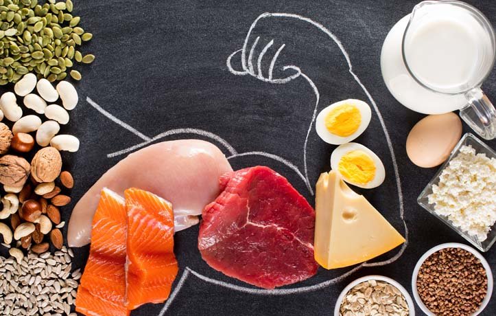 Strength on a Plate: The Weight Lifting Diet Guide
