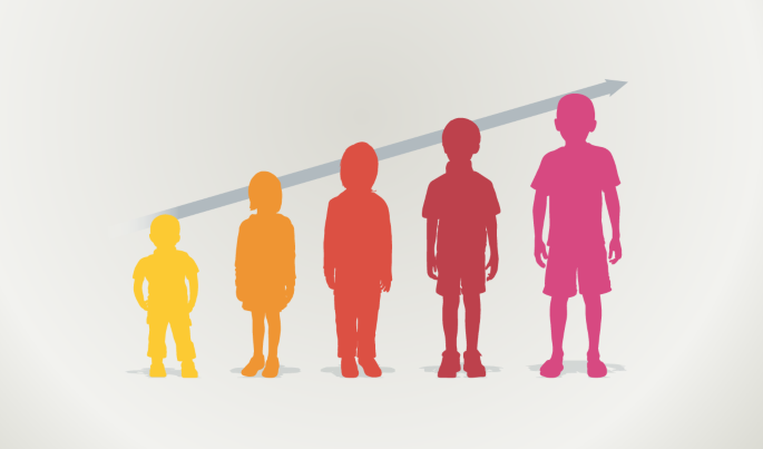 MC3R controls growth and puberty onset